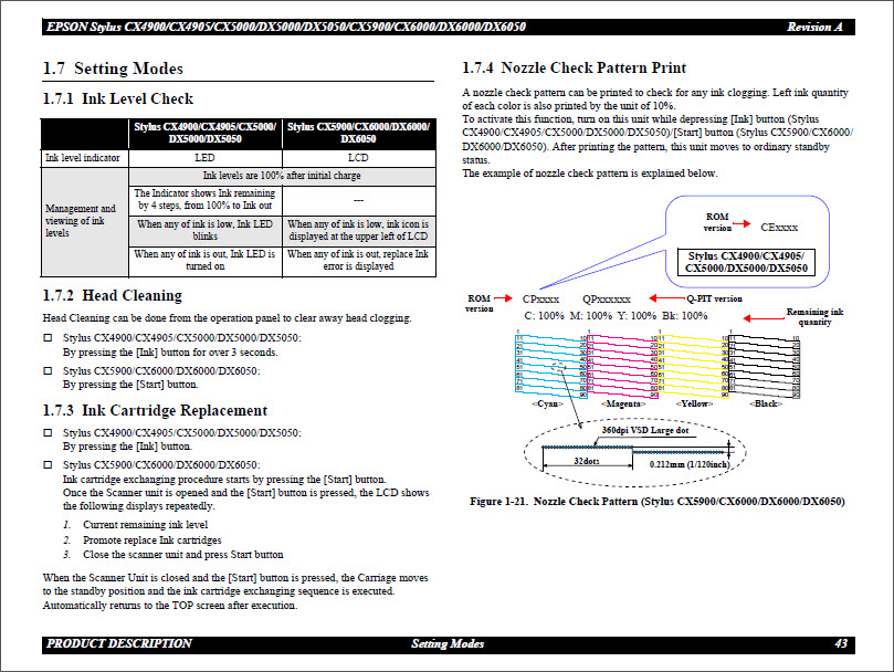 EPSON CX4900_CX4905_CX5000_DX5000_DX5050_CX5900_CX6000_DX6000_DX6050 Service Manual-3